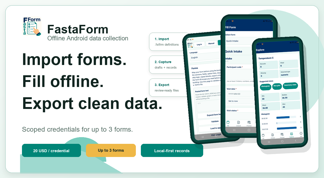 FastaForm overview card showing offline forms, scoped access, clean exports, and app screens