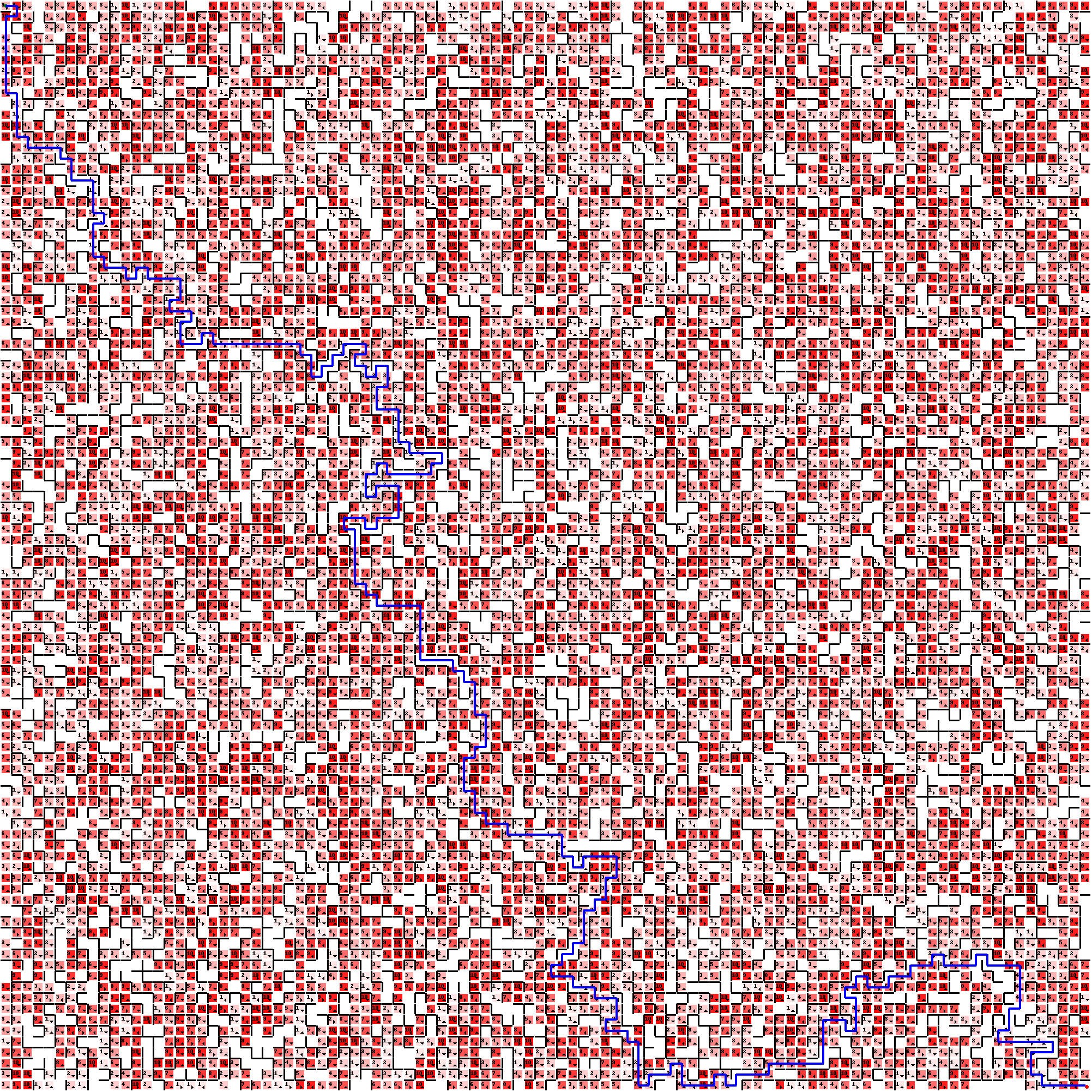 100x100 Heavily Weighted Maze